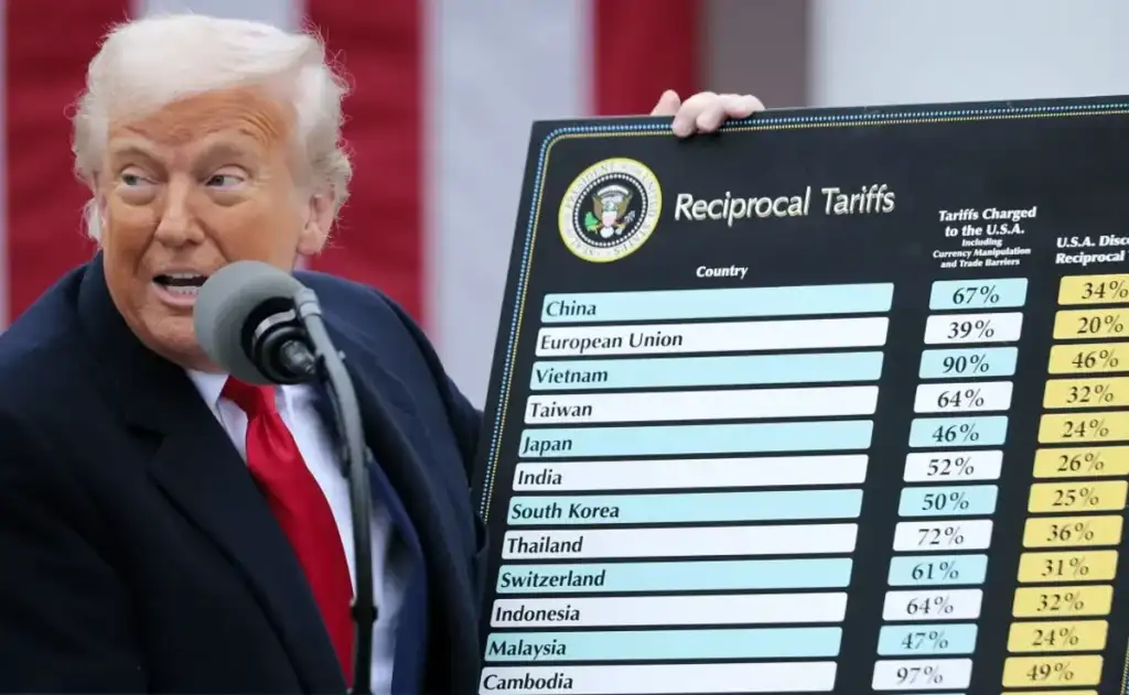 trump-tarifas-alfandegárias